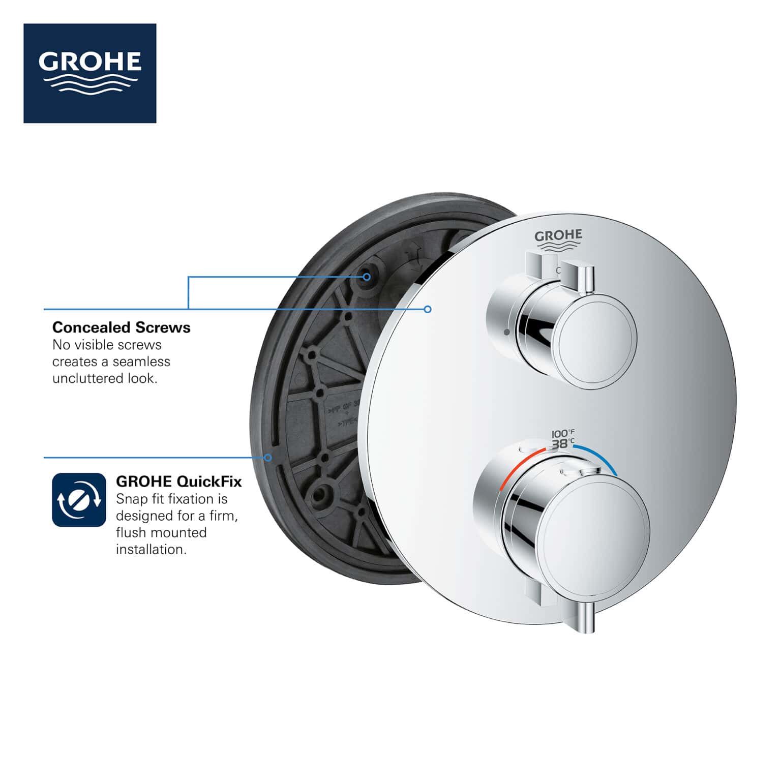 68954 GROHE Info Grohtherm 2handle Thermo 24133 Round Dual 3 original Taps Depot Ltd.