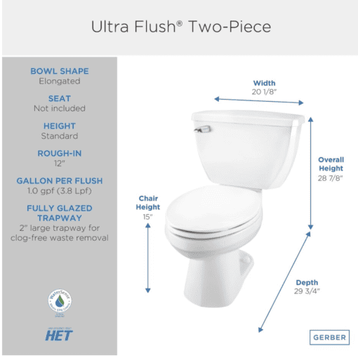 GERBER CANADA Ultra Flush® 1.0 gpf 12