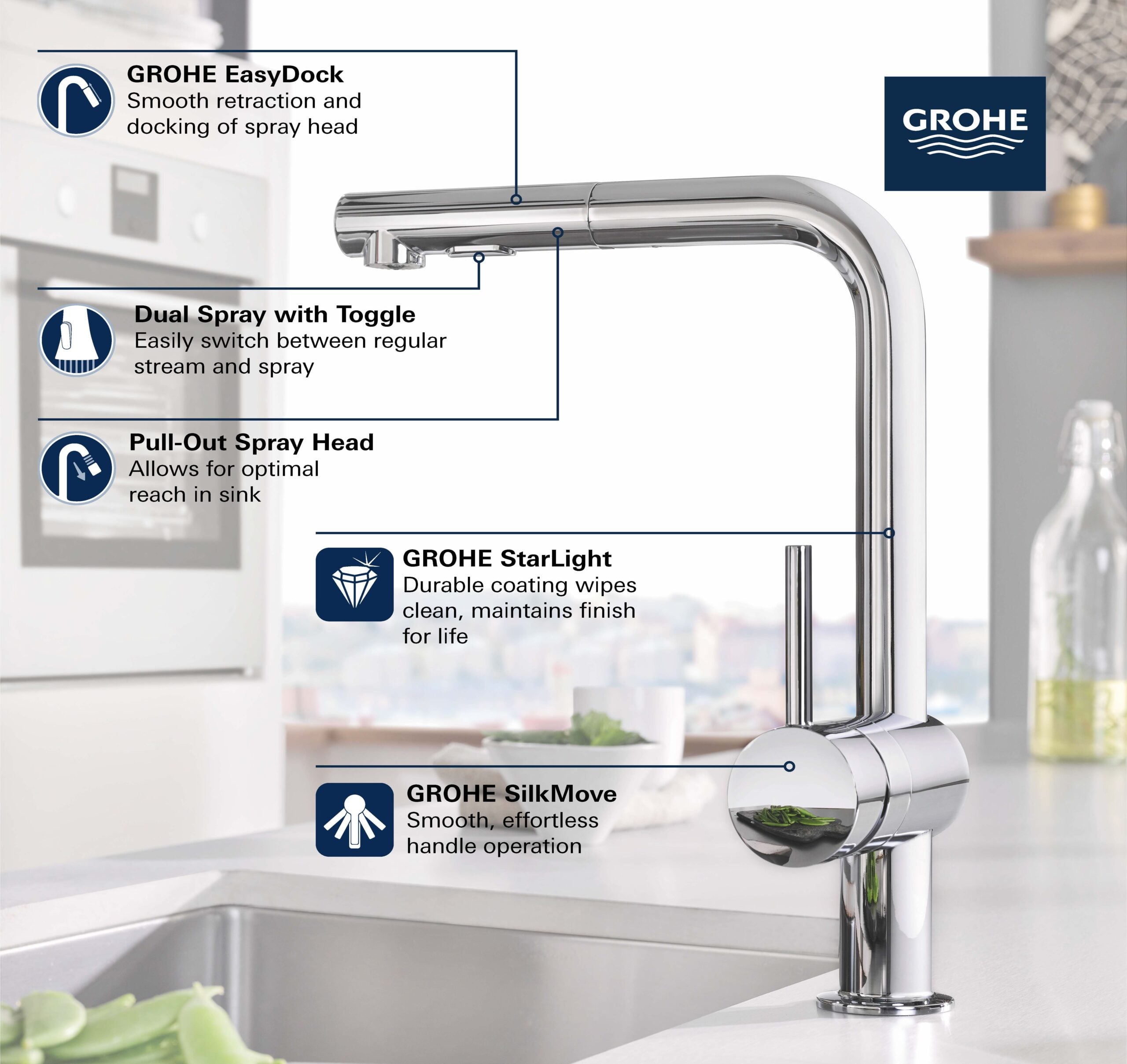 69013_GROHE_Minta_Kitchen_Faucet_30300_0_Infographics_1_original