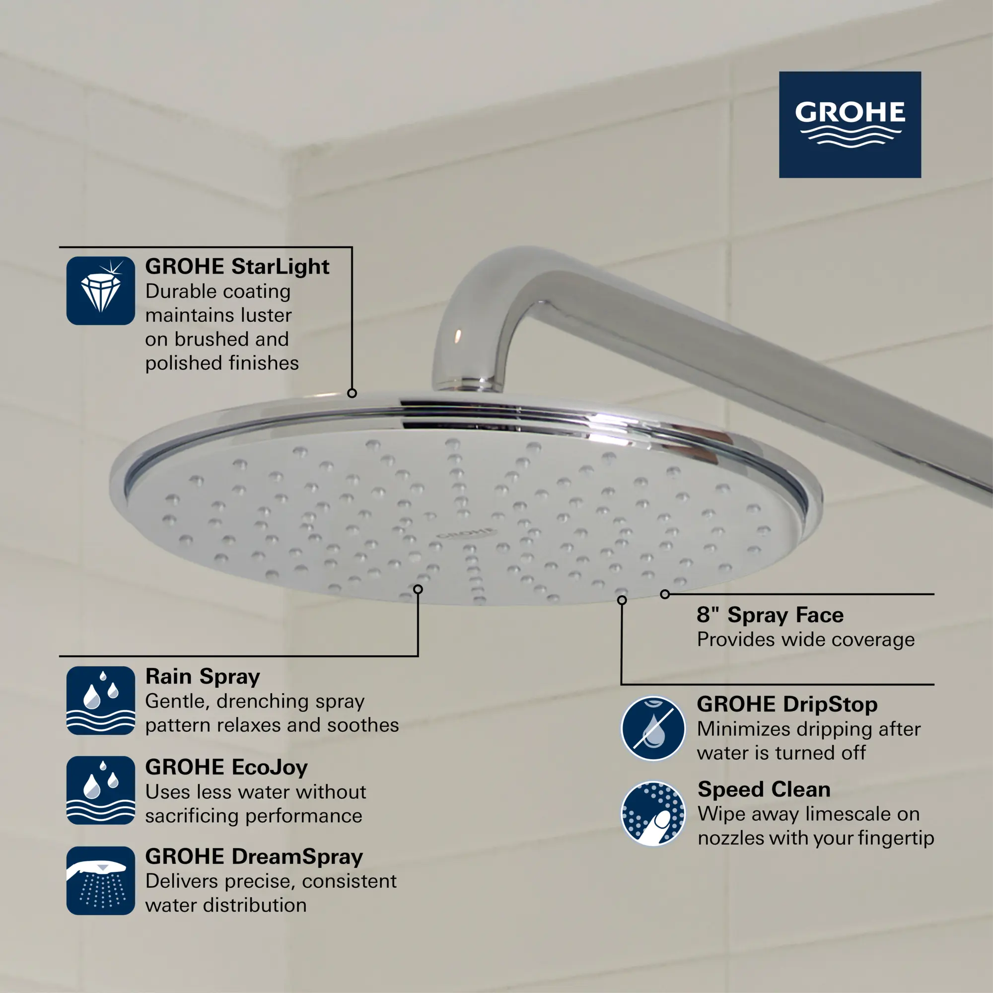 235683_Rainshower_Infographic_27814_0001_JAN2024_CDNwebp_2000x