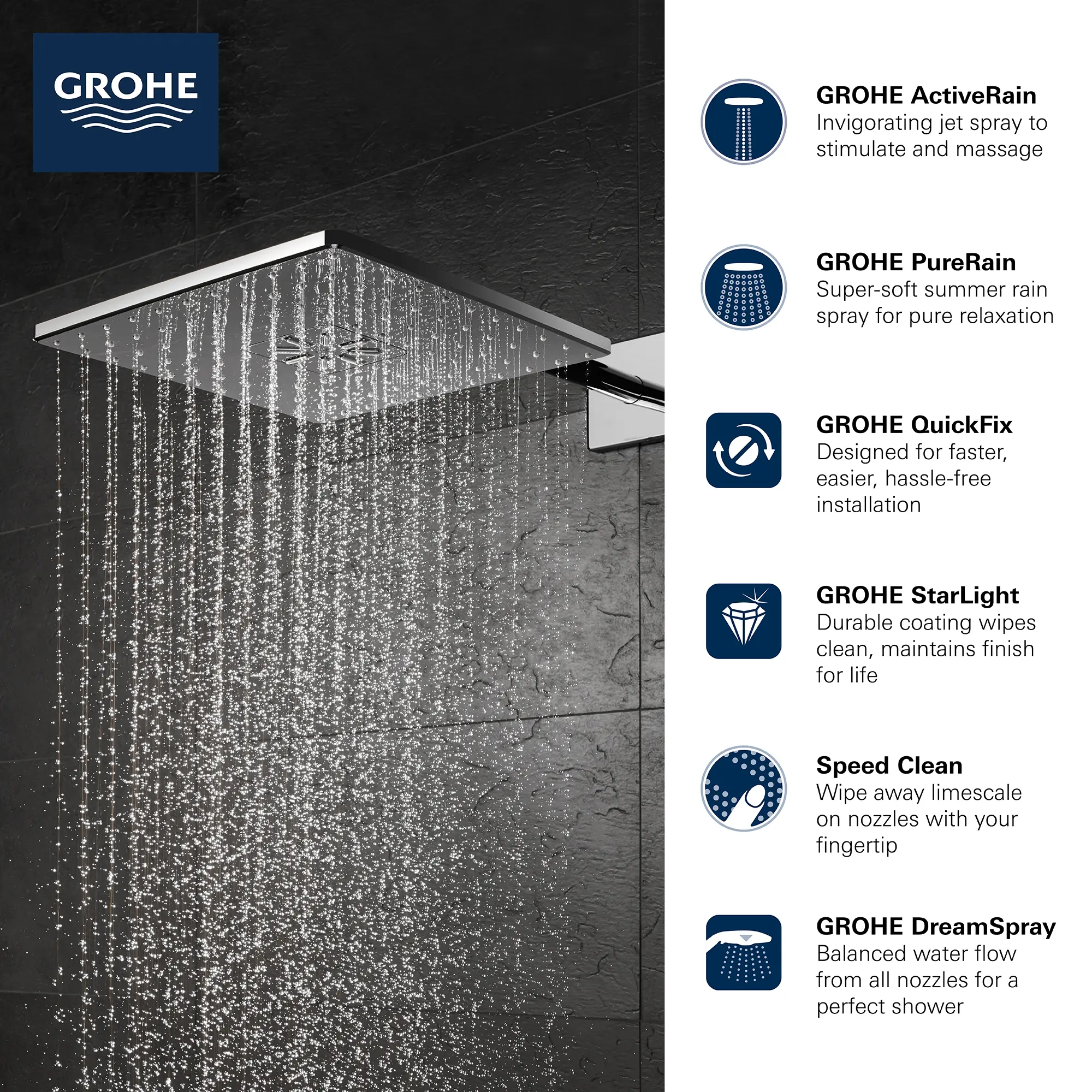 69057_2019_GROHE_Rainshower_SmartActive_26504000_Infographic_1_0_CDNwebp_2000x