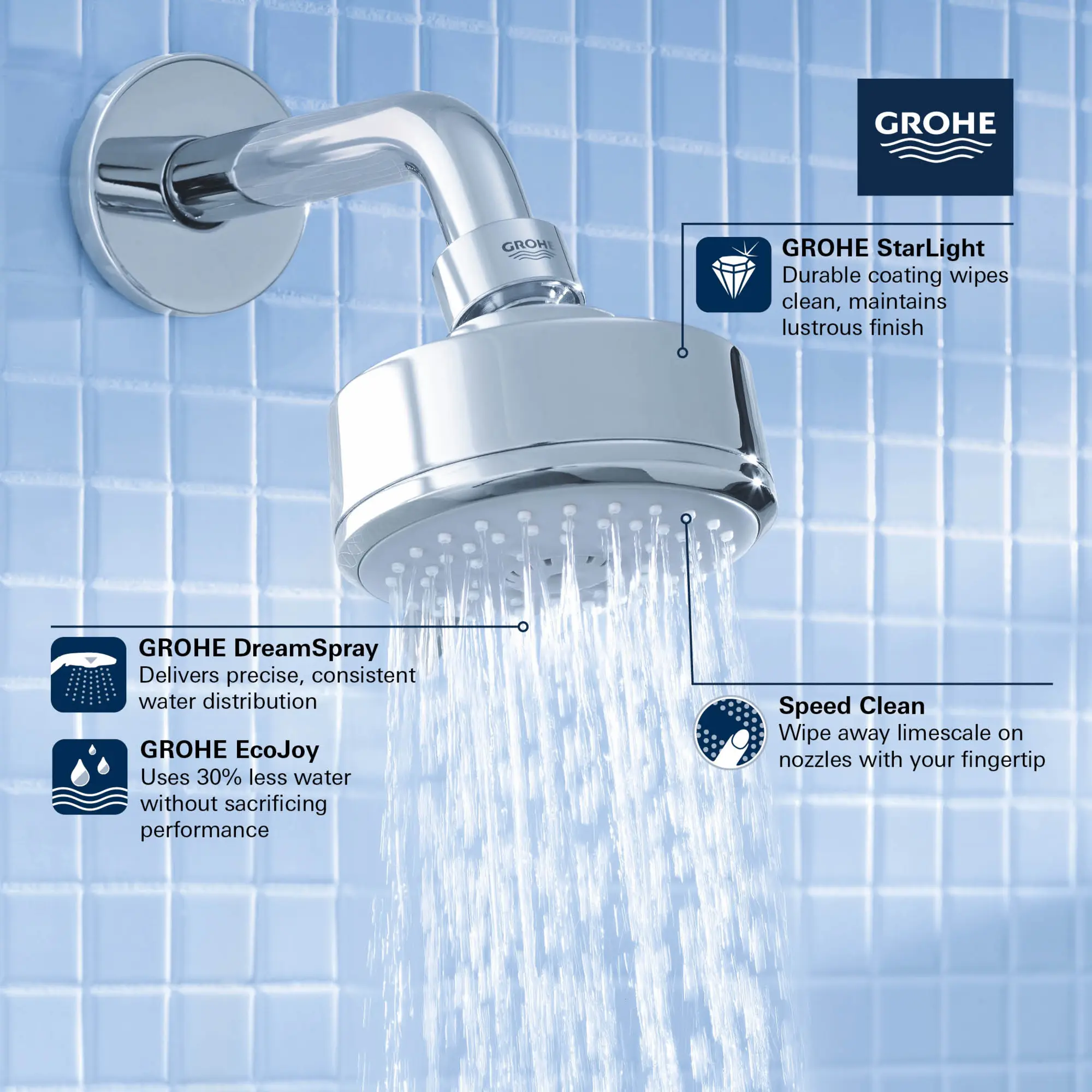 69251_GROHE_Matte_Black_Launch_TEMPESTA_COSMOPOLITAN_Shower_Head_26051_1_Info_1_0_CDNwebp_2000x