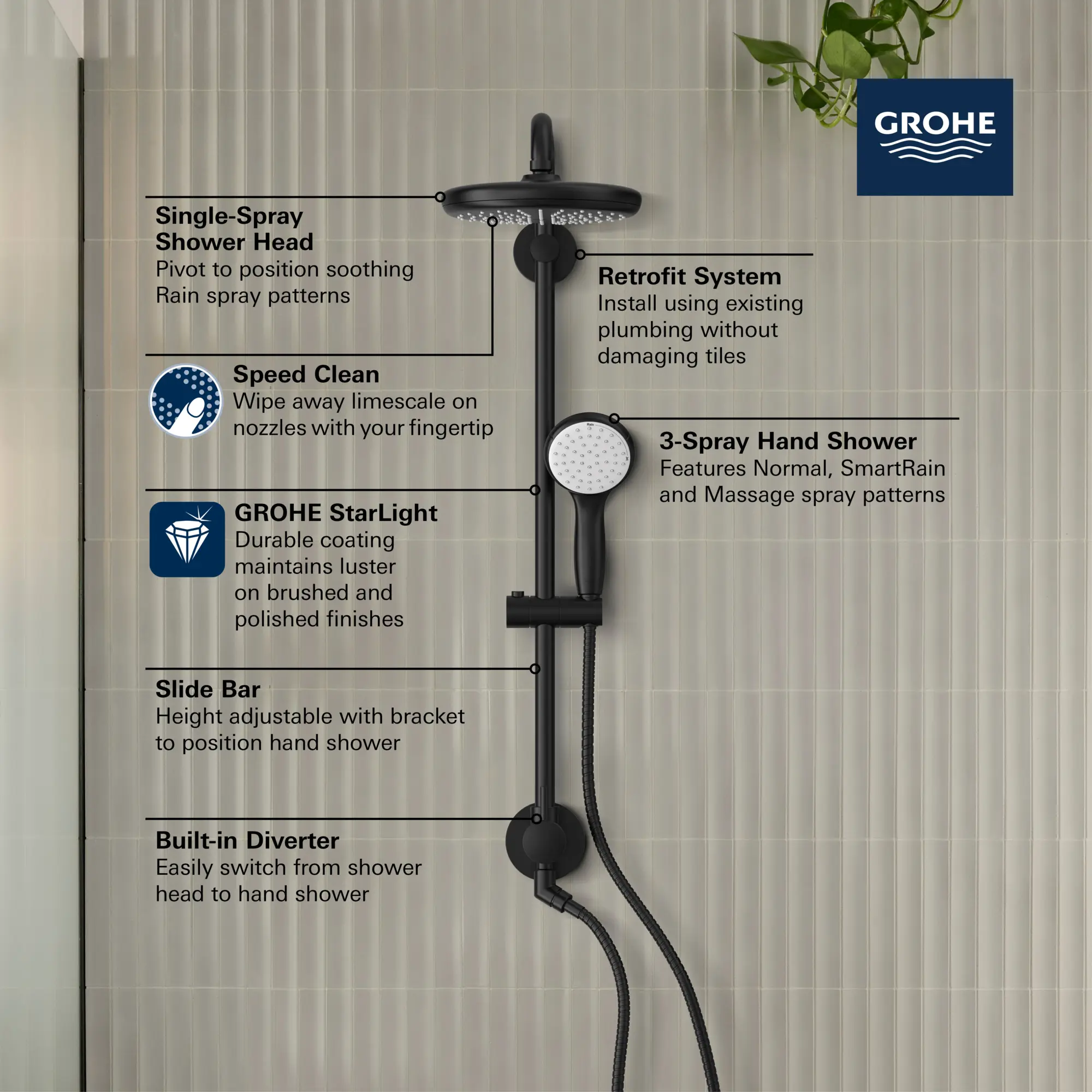 235693_Tempesta_Infographic_26123_0001_JAN2024_CDNwebp_2000x