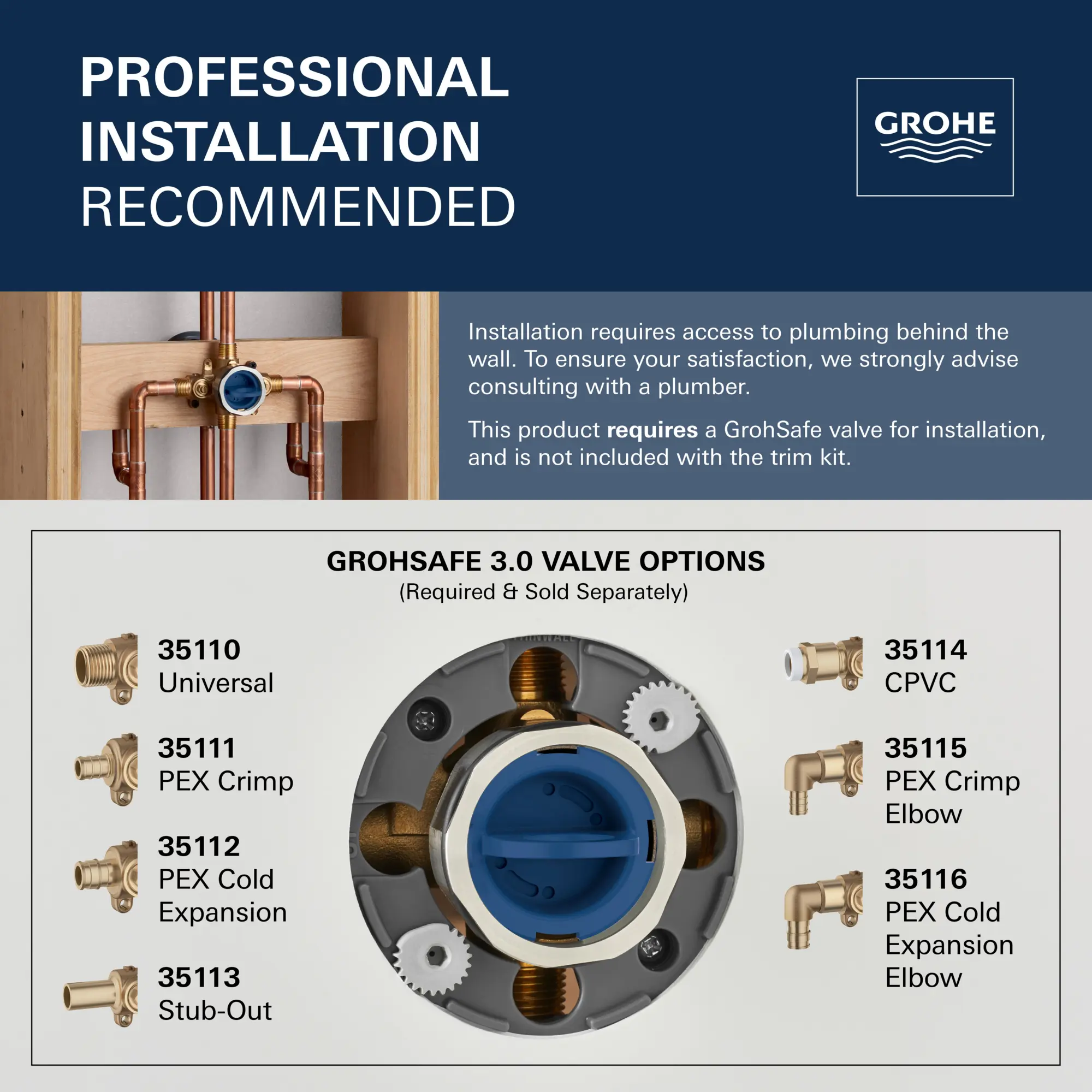 284877_GrohSafeInstall_Infographic_Generic_0001_MAY2026_0_CDNwebp_2000x